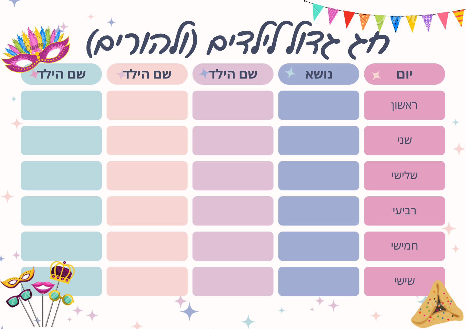 מה עושים עם העומס של פורים?